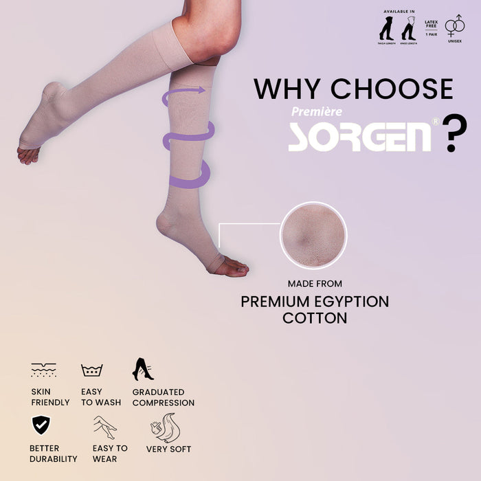 Sorgen® Medical Compression Stockings (Varicose Veins) - Yogi